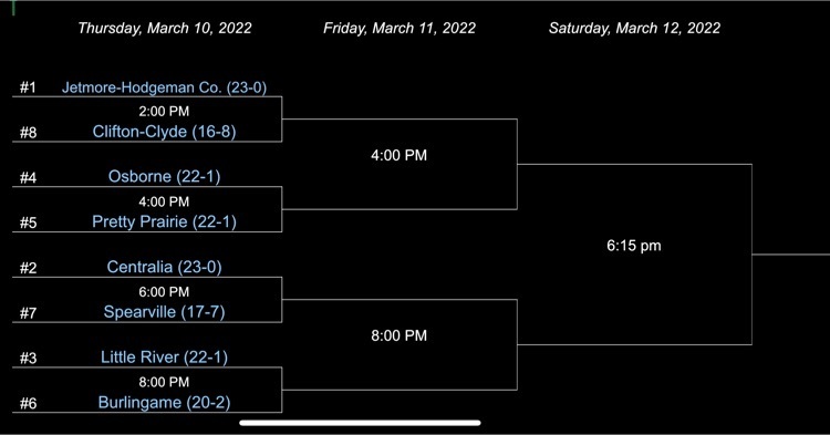 bracket